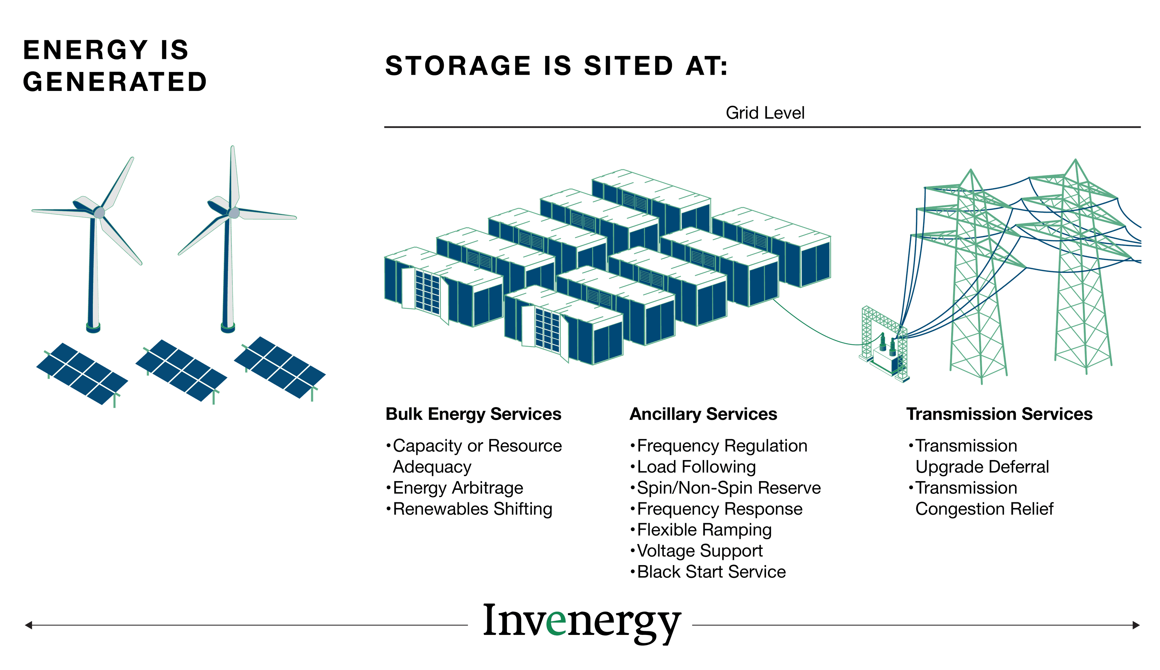 WhyStorage_070924_English@2x.png